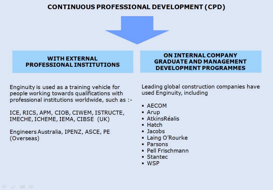 Why Take Part (CPD)
